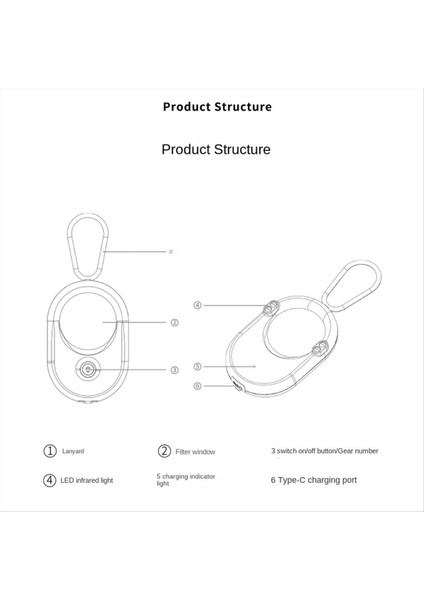 T02 Kamera Dedektörü Mini Akıllı Gizli Kızılötesi Anti-Snooping Dedektörü Yüksek Hassasiyet Küçük Taşınabilir Kamera Dedektörü (Yurt Dışından) fiyatları