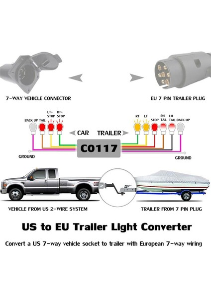 Römork Işık Konnektörü Abd&#39 Den Ab 7 Yollu Soket Tapası Adaptör Araç Bağlayıcı Bağlayıcı Römork Konnektörü Çekme Çubuğu Çekme Fişi Adaptörü (Yurt Dışından) modelleri