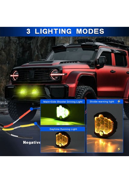 3 Inç Üç Yan Işıklı Iş Işıkları Kamyon Suv Teknesi Off-Road Araçları Için LED Farlar Atv, Sarı (Yurt Dışından) indirimleri