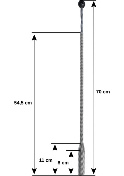 Yaylı Mıknatıs Yutturma Sondası Dar Ağızlı modelleri