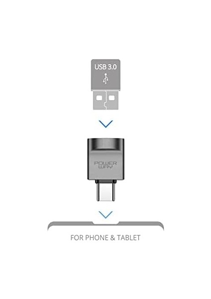 Type-C To USB 3.0 (Yüksek Hızlı) Veri Aktarımı Otg Çevirici Dönüştürücü fiyatları