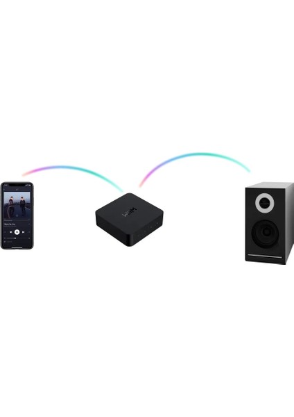 Pro Streamer fiyatları