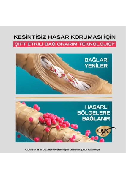 Bond Protein Repair Şampuan 385 ml x 2 indirimleri