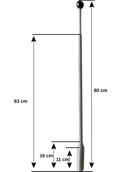 Yaylı Mıknatıs Yutturma Sondası Geniş Ağızlı modelleri