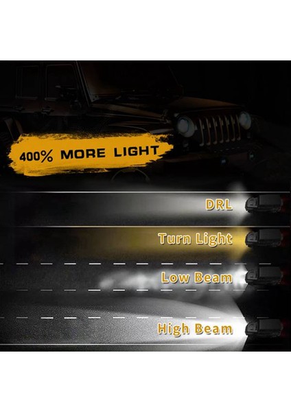 7 Inç LED Fardlıght Tunu 200W Halo Açık Gözler Drl Jeep Wrangler Jk Lj Tj Cj 1997-2018 2 Pcs (Yurt Dışından) indirimleri