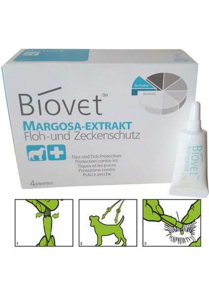 Yzlal Biovet Orta Irk Köpek Deri Damlası 4 Lü
