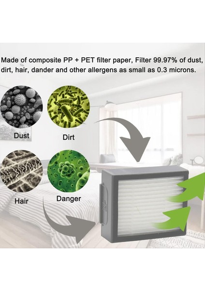 E5 E6 I1 I2 I3 I4 I5 I6 I7 I8 J5 J6 J7 J8 ve Tüm Artı Iej Serisi Elektrikli Süpürge Fırça Filtre Tekerlekleri (Yurt Dışından) fırsatları