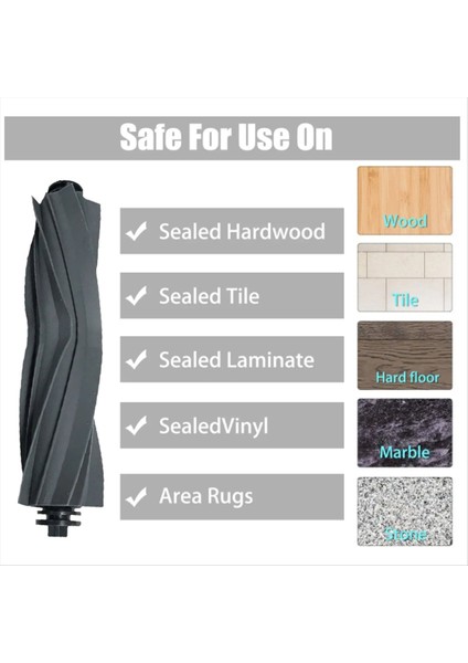 Bot L20 Ultra / X20 Pro Robot Vakum Yedek Parçaları Için Aksesuar Kiti Ana Yan Fırçalar Paspas Filtreleri Toz Torbaları (Yurt Dışından) modelleri