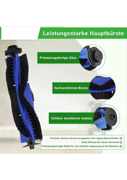 Eufy Robovac 11S Max, 15C Max, 30C Max, G30 Edge ve G10 Hibrit Robot Süpürge Için Yedek Parça Kiti (Yurt Dışından) fırsatları