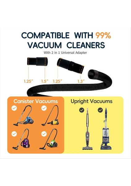 Evcil Hayvan Bakım Seti, Köpek Fırçası Vakum Aparatı, Uzatma Borulu Tüy Dökme Fırçası ve Çoğu Yuvarlak Elektrikli Süpürge Için (Yurt Dışından) modelleri