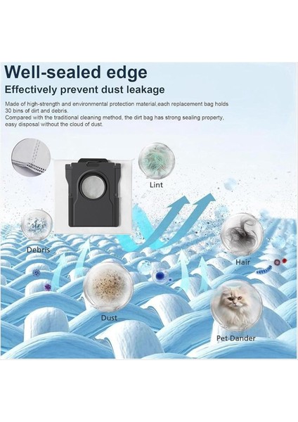 Mova P10 Pro Ultra / P10 Ultra / S20 Ultra Otomatik Boşaltma Istasyonlu Elektrikli Süpürge Yedek Parçaları Için Yedek Toz Torbaları (Yurt Dışından) modelleri