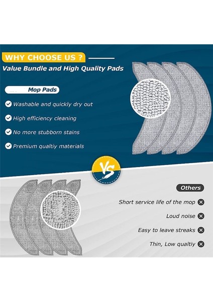 Combo J7 + Robot Vakum Mikrofiber Yıkanabilir Yeniden Kullanılabilir Paspas Bezi Için 4 Adet Yedek Paspas Pedleri (Yurt Dışından) modelleri