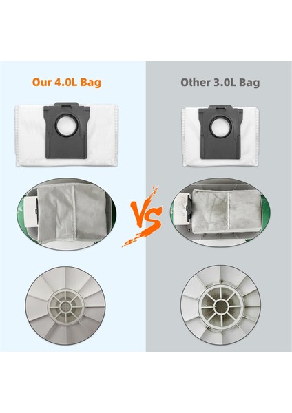 Dreame D10 Plus Gen 2 Robots RLD32GD Elektrikli Süpürgeler, Ana Fırçalar, Yan Fırçalar, Filtreler, Paspaslar ve Elektrikli Süpürge Torbaları Için Aksesuar Seti (Yurt Dışından) fiyatları