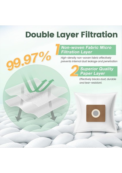 Eureka NEN170 Torbalı Hazneli Elektrikli Süpürge ve Vakumlu Toz Torbaları ile Uyumlu 20'li Paket NEN170 Elektrikli Süpürge Torbaları (Yurt Dışından) fırsatları