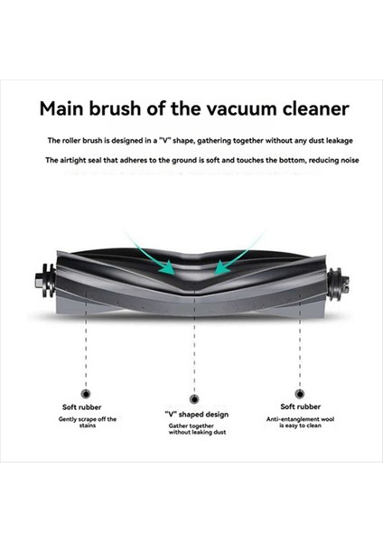 Dreame Mova G30/G30 PRO/G30 Ultra Elektrikli Süpürge Için Değiştirilebilir Parçalar Ana Fırça Paletli Paspas Bezi Ana Fırça Kapağı (Yurt Dışından) fiyatları