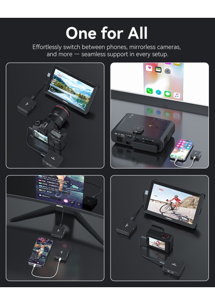 Tp Nano Kablosuz Video Aktarım Sistemi 2000 Mah Dahili Pil Fhd Video 150 M Menzil ile 60 Ms modelleri