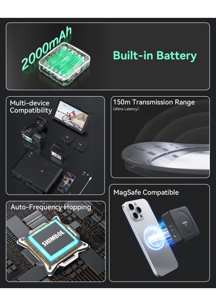 Tp Nano Kablosuz Video Aktarım Sistemi 2000 Mah Dahili Pil Fhd Video 150 M Menzil ile 60 Ms fırsatları