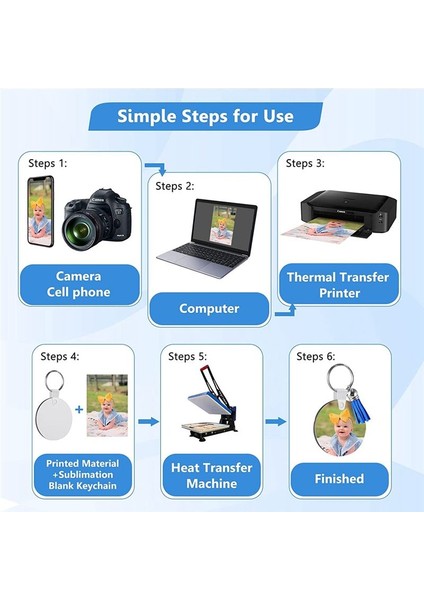 160PCS Mdf Süblimasyon Boşlukları Anahtarlık Toplu Süblimasyon Anahtarlık Boşlukları Anahtar Halka ile Dıy Zanaat Yapımı Için Çift Taraflı (Yurt Dışından) modelleri