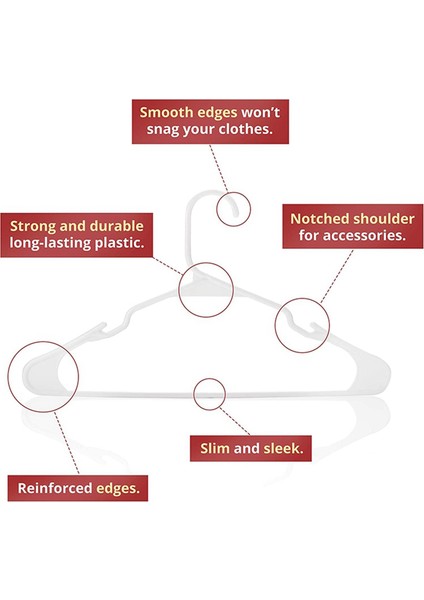 Beyaz Plastik Askılar Günlük Standart Kullanım Için Plastik Giysiler Giyim Askıları (Beyaz 60 Paket) (Yurt Dışından) modelleri