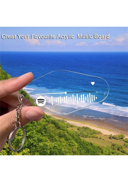 30 Set Akrilik Boş Anahtar Etiket Kiti 30 Motel Otel Şekli Akrilik Saç 30 Anahtar Yüzük ve 30 Atlama Halkası (Yurt Dışından) modelleri