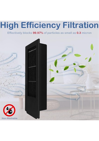 Ecovacs Deebot X2 Omnı/x2/x2 PRO/DEX86 Robot Vakum, Ana Kauçuk Fırça, Yan Fırça, Hepa Filtreleri Için Yedek Parçalar (Yurt Dışından) fırsatları