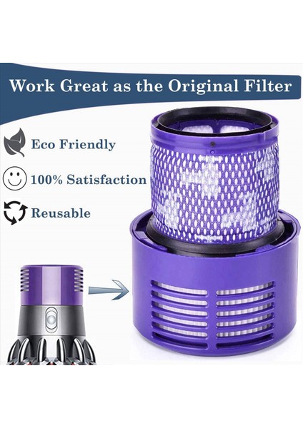 2x Dyson V10 SV12 Siklon Hayvan Mutlak Toplam Temiz Vakum Süpürge Filtreleri Yedek Parçalar Için 2x Yıkanabilir Filtre Hepa Ünitesi (Yurt Dışından) fırsatları