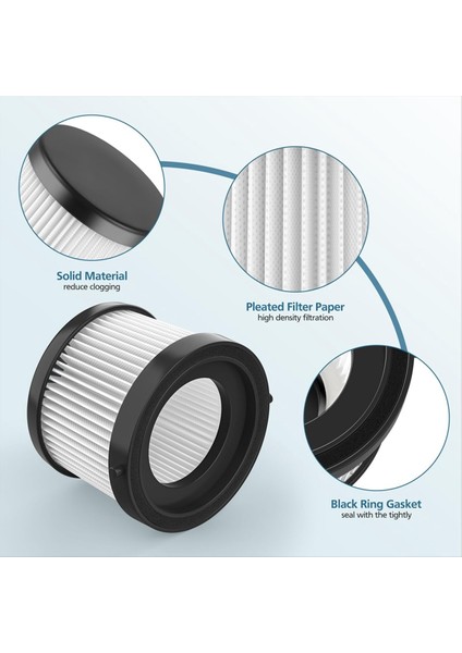 4 Dewalt 20V Için Filtre Kablosuz El Vakum DCV501HB 8 Köpük Kılıf Filtresi ve 1 Fırça Parça DCV5011H (Yurt Dışından) indirimleri