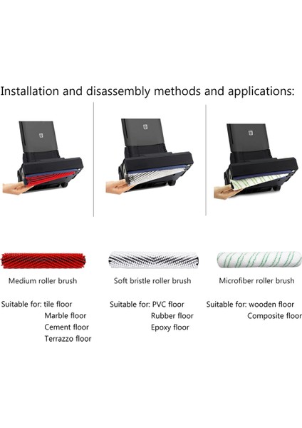 Temiz Silindir Fırçası Karcher Için Ana Fırça Br 30/4c Yüzey Makaraları Kırmızı Silindir Fırçası 4 762-452 0 Karcher Br 30/4c (Yurt Dışından) fırsatları