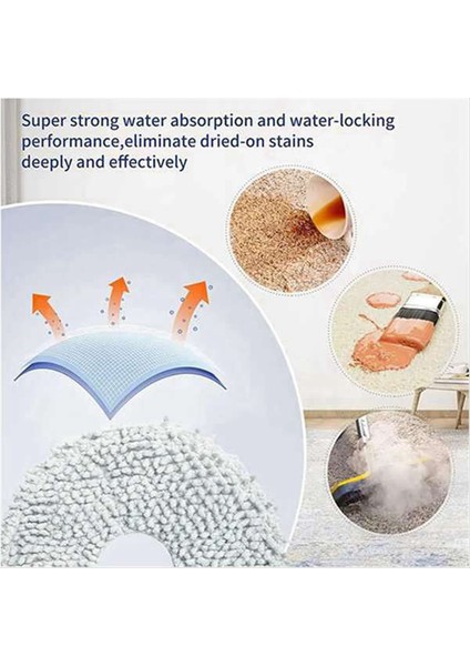 10 Adet Konga Için Uygun 11090 Spin Devrim Mop Bez Bez Robot Vakumları Yedek Yedek Parça Aksesuarları (Yurt Dışından) fiyatları