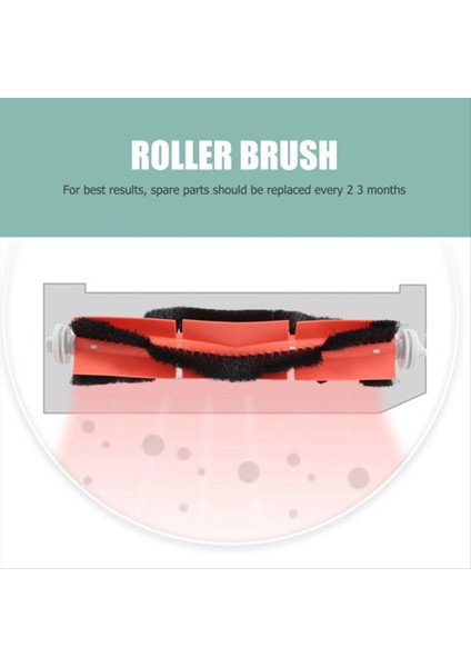 10PCS Xiaomi Dreame Bot D10 Için Aksesuar Kiti Plus RLS3D L10PLUS/Z10PRO Vakum Ana Yan Fırça Filtre Toz Torbası Mop Rag (Yurt Dışından) indirimleri