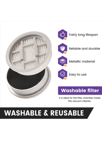 Hepa Filtre Xiaomi Deerma VC20S VC20 Için Yedek Parçalar VC20 Plus VC21 Sap Kablosuz Vakum Süpürge Aksesuarları (Yurt Dışından) fırsatları