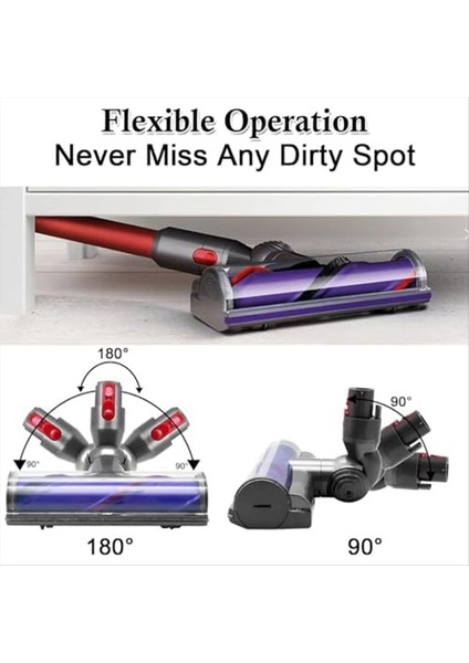 Hızlı Değiştir Dyson V7 V7 V8 V8 V10 V11 V15 Vakum Temizleyici Temizleme Kafası Değiştirme Parçası Elektrik Kafası (Yurt Dışından) fırsatları