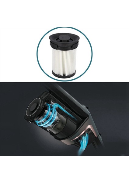 Miele Hx-Fsf Triflex Hx1 Smll0 Smml0 Smul0 Smul5 Kablosuz Vakum Süpürge Yedek Parçaları Için 2x Hepa Filtresi (Yurt Dışından) modelleri