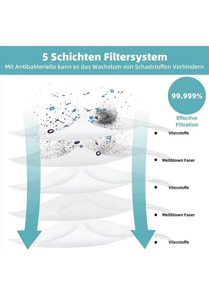 28X VCA-ADB952 Samsung Ismarlama Jet Pro Için Vakum Süpürge Çantaları Ekstra / Ekstra / Tam / Pet El Taşına Vakum (Yurt Dışından) fırsatları
