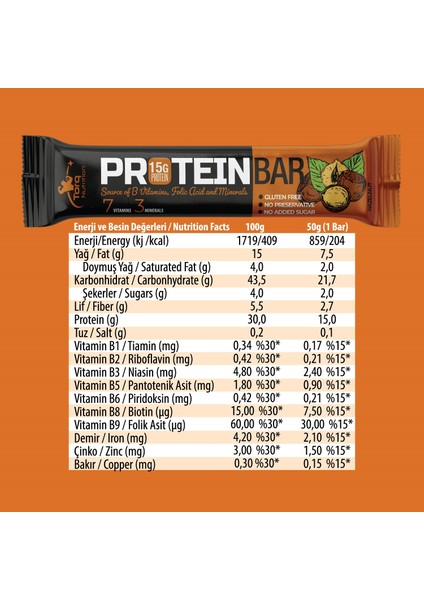 Protein Bar Fındık 12 Adet fırsatları