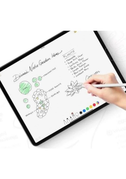 Reeder T71 8.7 Inç Ekran Koruyucu 9h Nano Parlak Şeffaf modelleri