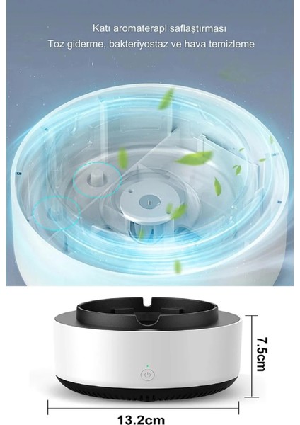 Dumanı Içine Çeken Kül Tablası Koku Duman Önleyici Fanlı Kokusuz Pilli Ev Araba Küllüğü fırsatları