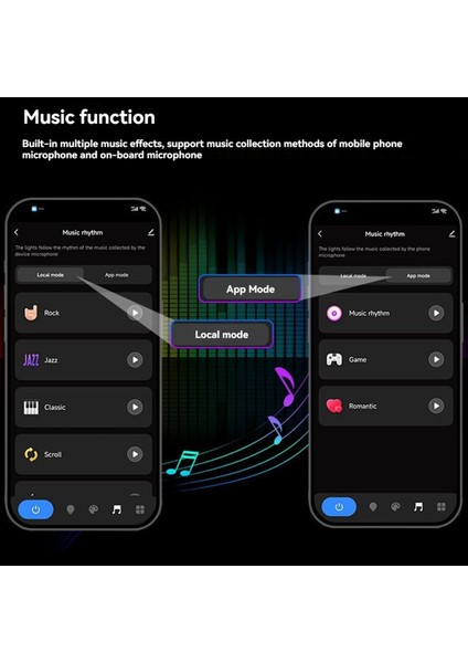 DR03W Tuya Spı Wifi Rgb LED Denetleyici Dimmer Google Alexa Home Wifi Için Çalışın Rgb LED Şerit Için Kablosuz Kontrol (Yurt Dışından) fiyatları