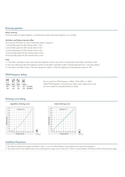 12-48VDC Skydance Rotary LED Dimmer V1-Kc 1CHX8A 5 Seviye Tek Renkli LED Şerit Bant Karartma Için Işık Gradyan Hızı (Yurt Dışından) modelleri