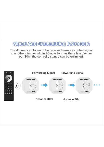 Tuya Zigbee Triac Dimmer LED Kontrolör Dimmable LED Işıklar Için Akıllı Dimmer Destek Akıllı Uygulama Rf Uzaktan Kumanda B (Yurt Dışından) indirimleri