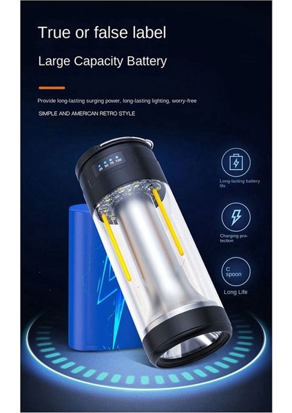 1800MAH Çift Işık Kaynak Kamp Işık Tip-C Şarj Edilebilir Manyetik Eşya El Feneri Hafif Açık Kamp Işık (Yurt Dışından) modelleri