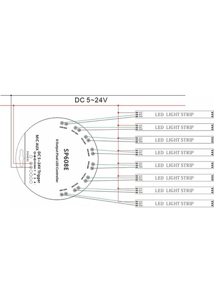 SP608E WS2812B Müzik Denetleyicisi 8 Ch Sinyal Çıkışı WS2811 WS2815 Mikrofon Ios Android Bluetooth Uygulamasında Yerleşik LED Işık Şeridi (Yurt Dışından) fiyatları