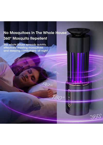 Sivrisinek Lambası - USB Elektrikli Sivrisinek Swatter Sinek Tuzağı Kurtlayıcı Fener Zamanlama Fonksiyonu Kamp Için Şarj Edilemez (Yurt Dışından) indirimleri