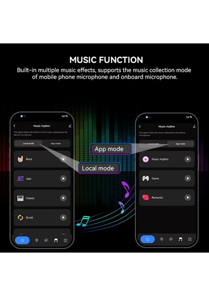 Spı Wifi Rgb LED Denetleyicisi DR03W Tuya Wifi WS2811 WS2812B WS2815 Adreslenebilir Rgb LED Şerit Işi (Yurt Dışından) modelleri