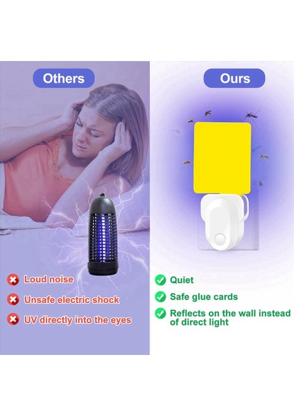 2x Elektrikli Böcek Tuzağı Kiti Meyve Sineği Uçan Böcek Sivrisinek Güveler Abd Fişleri Için Tuzak Tuzakları (Yurt Dışından) modelleri