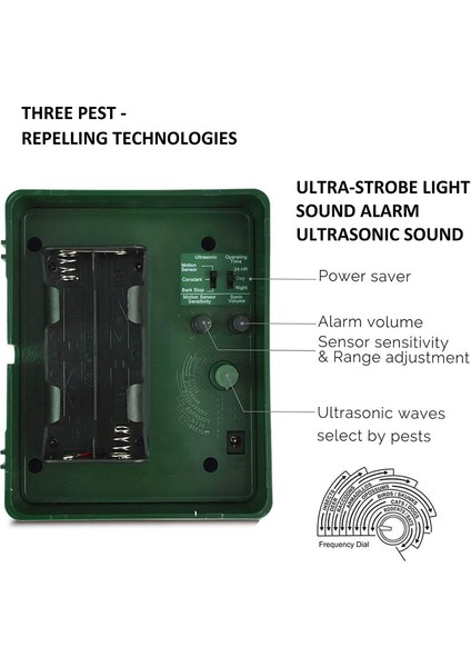 Kemirgen Geyiği Kedi Köpek Tilki Fare Kuş Skunk Ayı-Us Fişi Için Uzaktan Kumandalı Ultrasonik Açık Hayvan Tahriki Flaşı LED Işık Kovucu Sürücü Kemirgen Cihazı (Yurt Dışından) fiyatları