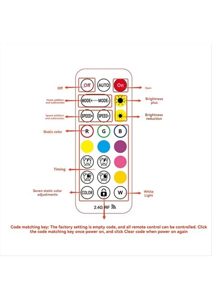 Homekit Rgb Akıllı LED Işık Şerit Kontrolörü Homekit 12V Ses Kontrolü 2 4g Uzaktan Kumanda (Yurt Dışından) fırsatları