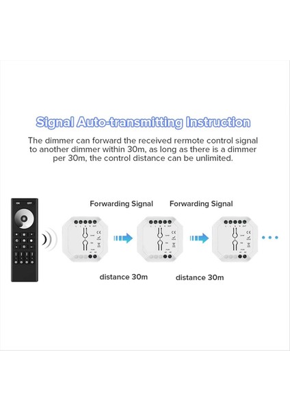 2 4g Rf Trıac Dimmer LED Kontrolör Akıllı Dimmer Desteği Akıllı Uygulama Rf Uzaktan Kumanda AC100V-240V C (Yurt Dışından) indirimleri