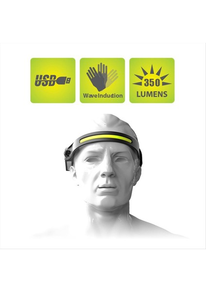 USB Şarj Edilebilir LED Sensör Far Xpe+Cob Far Work Işık Su Geçirmez Far Fishing Camping Işık (Yurt Dışından) fırsatları