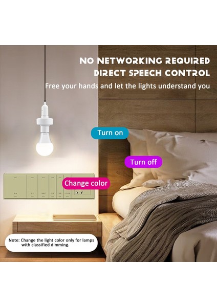 E27 Soket Akıllı Sesli Ampul Adaptörü E27 LED Lamp Tutu Tabanı Yok Ağ Oluşturma Gerekli Akıllı Ses Lambası Kafaları (Yurt Dışından) indirimleri